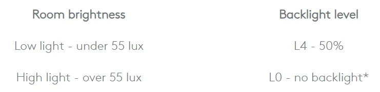 Logitech MX Keys S Keyboard-8