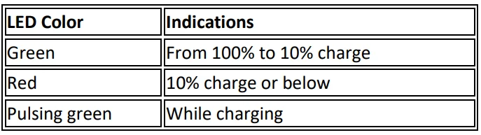 Logitech MX Master 3S Wireless Mouse -17