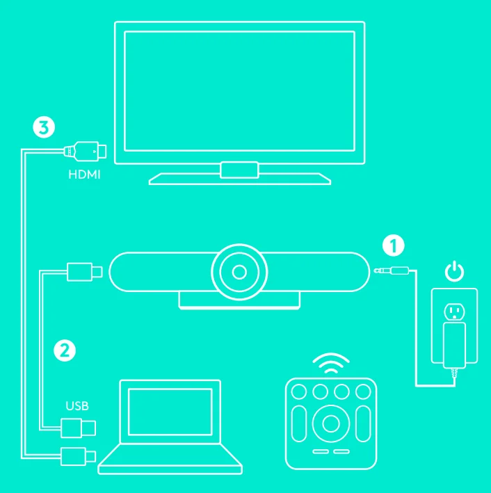 Logitech MeetUp 2 All-in-One USB Conference Room Camera-3