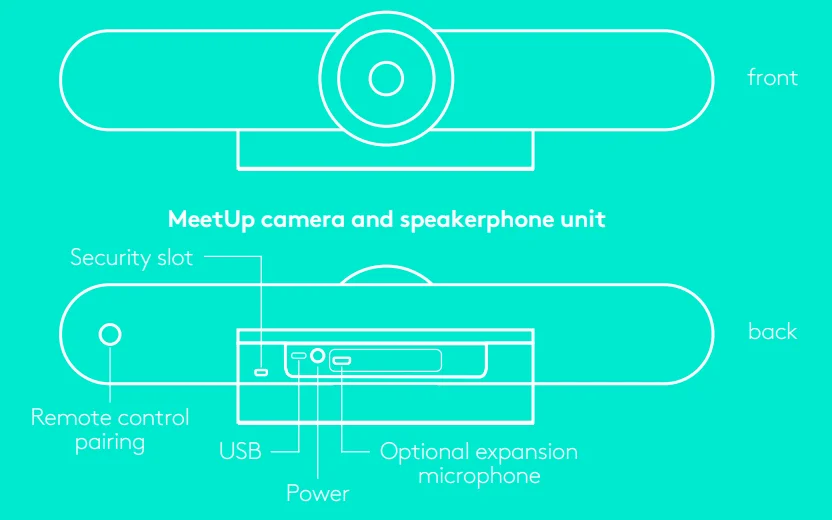Logitech MeetUp 2 All-in-One USB Conference Room Camera-4