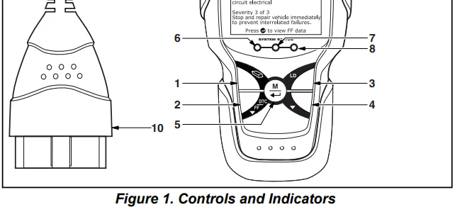 MATCO TOOLS MD60 OBD2 Code Reader 2