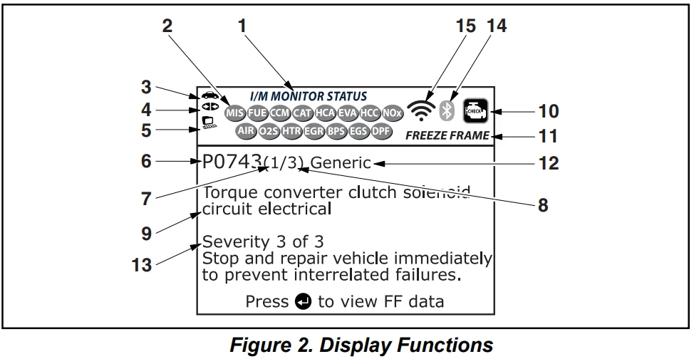 MATCO TOOLS MD60 OBD2 Code Reader 3