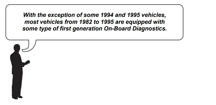 MATCO TOOLS MD60 OBD2 Code Reader 8