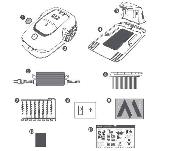 MOVA 600 Robotic Lawn Mower User Manual 1