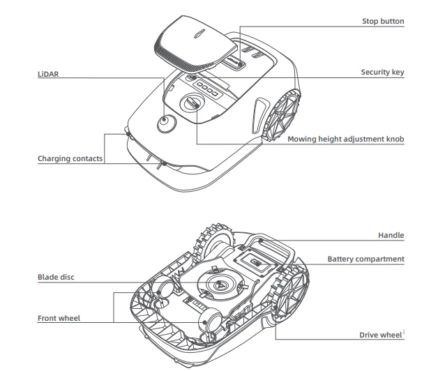 MOVA 600 Robotic Lawn Mower User Manual 2