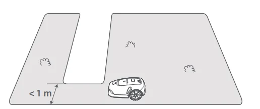 MOVA 600 Robotic Lawn Mower User Manual 28