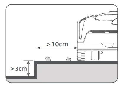 MOVA 600 Robotic Lawn Mower User Manual 29