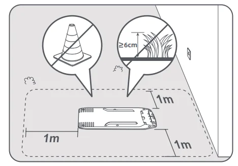 MOVA 600 Robotic Lawn Mower User Manual 5