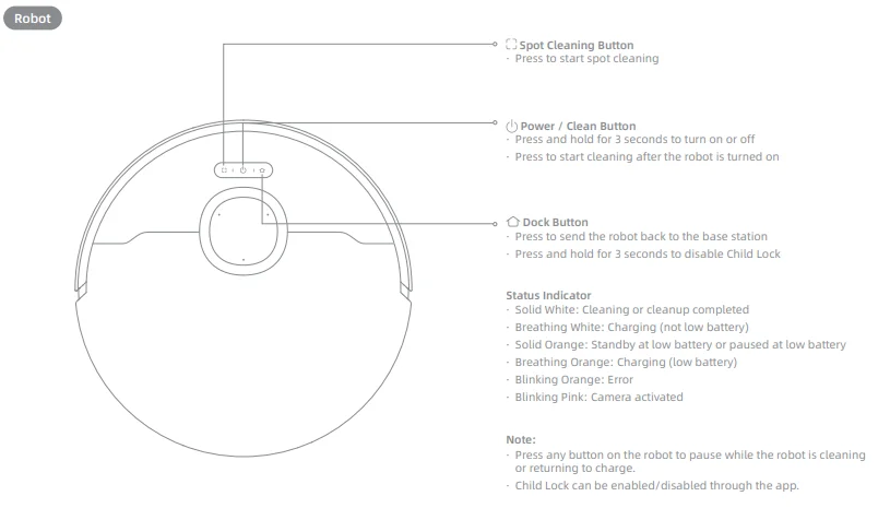 MOVA P50 Pro Ultra Robot Vacuum Cleaner 2