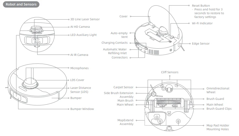 MOVA P50 Pro Ultra Robot Vacuum Cleaner 3