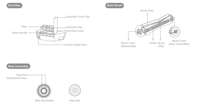 MOVA P50 Pro Ultra Robot Vacuum Cleaner 4