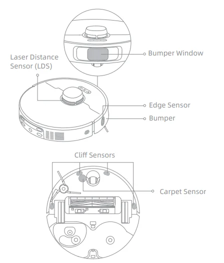 MOVA P50 Pro Ultra Robot Vacuum Cleaner 42