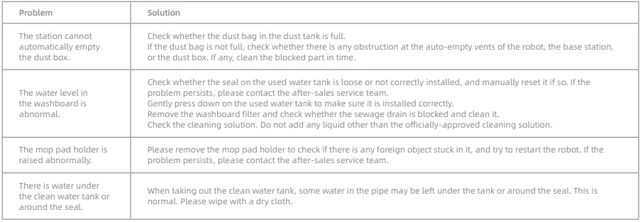 MOVA P50 Pro Ultra Robot Vacuum Cleaner 49