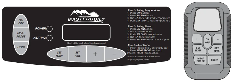 Masterbuilt 20076414 30-inch Electric Smoker Grill 18