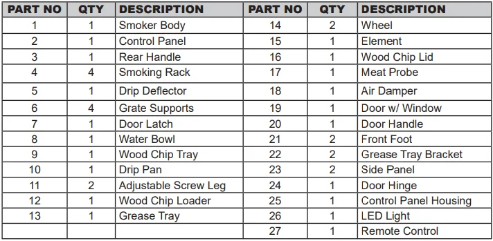 Masterbuilt 20076414 30-inch Electric Smoker Grill 2