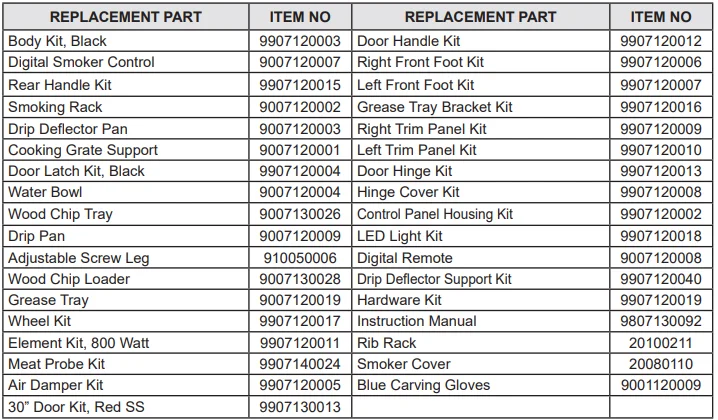 Masterbuilt 20076414 30-inch Electric Smoker Grill 4