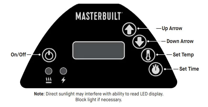 Masterbuilt 40-Inch Digital Electric Smoker -16