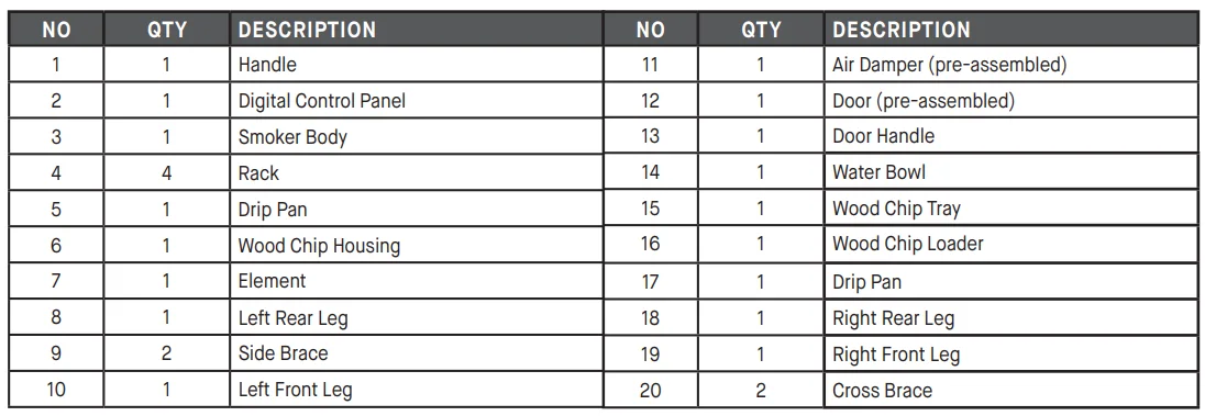 Masterbuilt 40-Inch Digital Electric Smoker -4