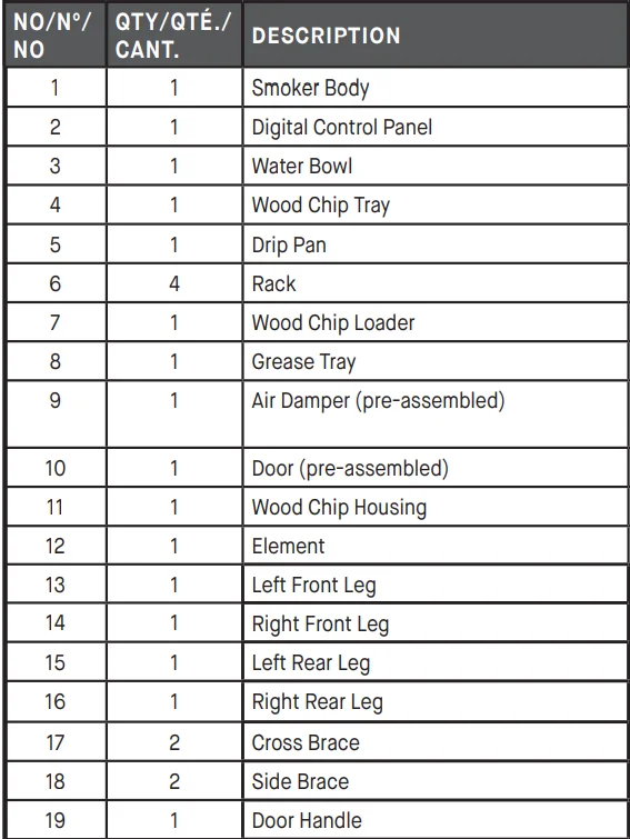 Masterbuilt MB20070421 Digital Electric Smoker- 4