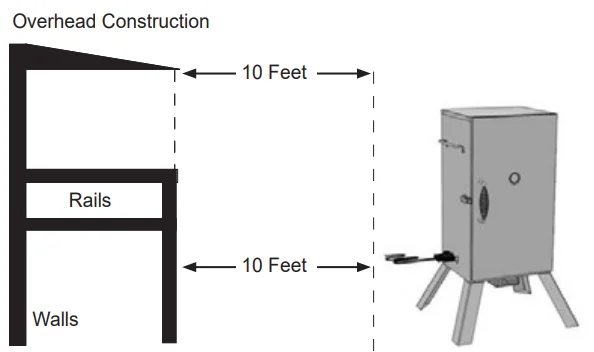 Masterbuilt MES-30B Analog Electric Smoker- 1