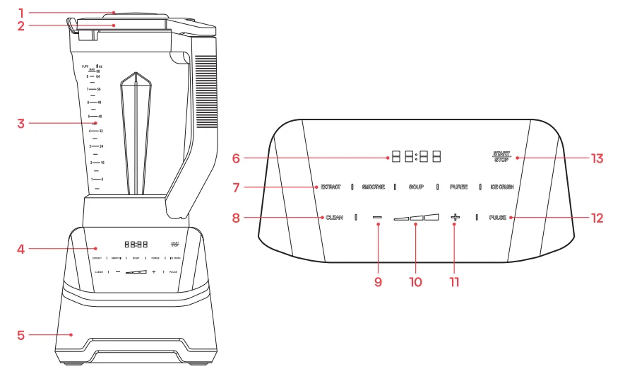 Morphy Richards 403065 2L Jug Blender & Soup Maker 1