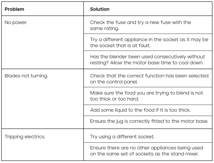 Morphy Richards 403065 2L Jug Blender & Soup Maker 2