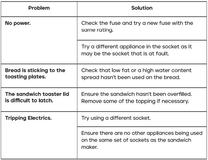 Morphy Richards 450001 GrillX Toasted Sandwich Maker User Manual Morphy Richards 450001 GrillX Toasted Sandwich Maker 3
