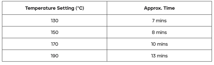 Morphy Richards 482001 3L Filter Pro Deep Fat Fryer 4