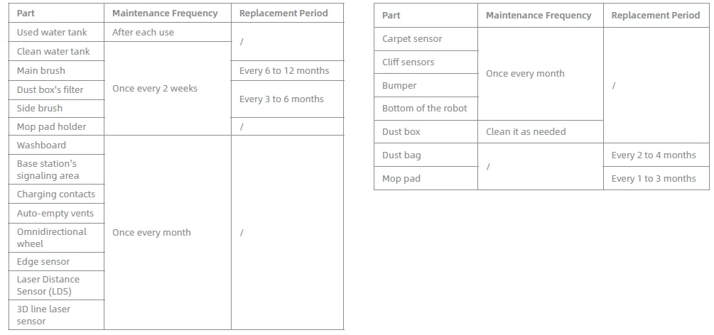 Mova E40 Ultra Robot Vacuum-Mop-12