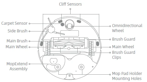 Mova E40 Ultra Robot Vacuum-Mop-5
