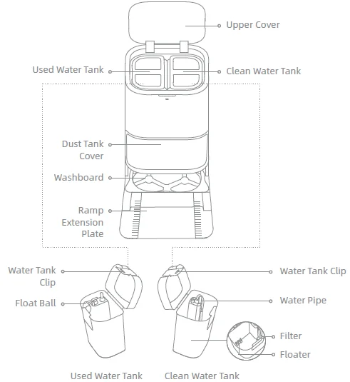 Mova E40 Ultra Robot Vacuum-Mop-8