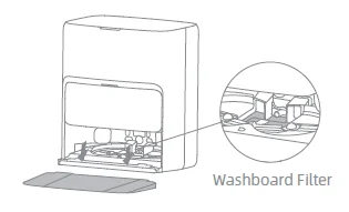 Mova P50 Ultra Robot Vacuum Cleaner-11