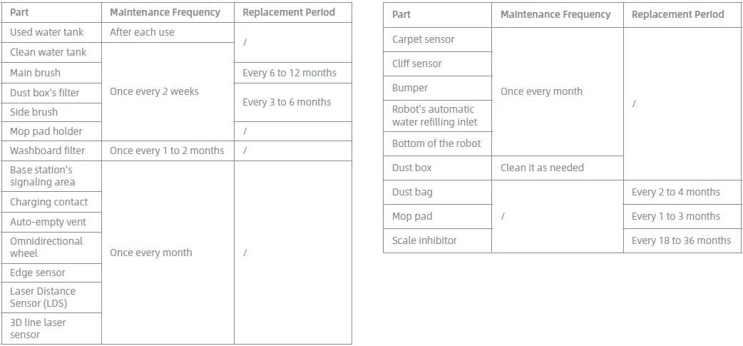 Mova P50 Ultra Robot Vacuum Cleaner-14
