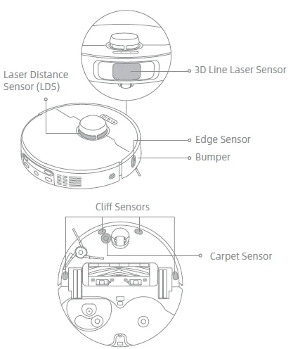 Mova P50 Ultra Robot Vacuum Cleaner-15