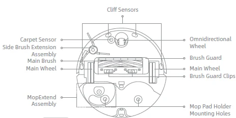 Mova P50 Ultra Robot Vacuum Cleaner-4
