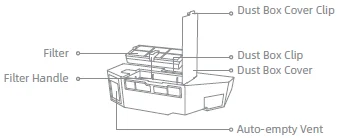 Mova P50 Ultra Robot Vacuum Cleaner-5