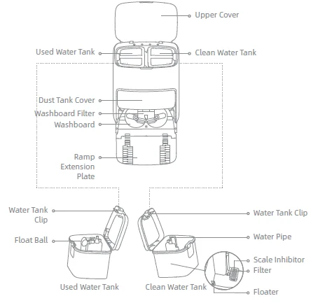 Mova P50 Ultra Robot Vacuum Cleaner-7