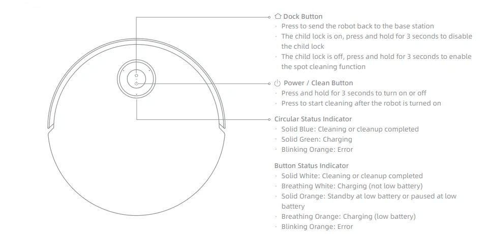 Mova Z60 Ultra Roller Standalone Vacuum Cleaner User Manual 2