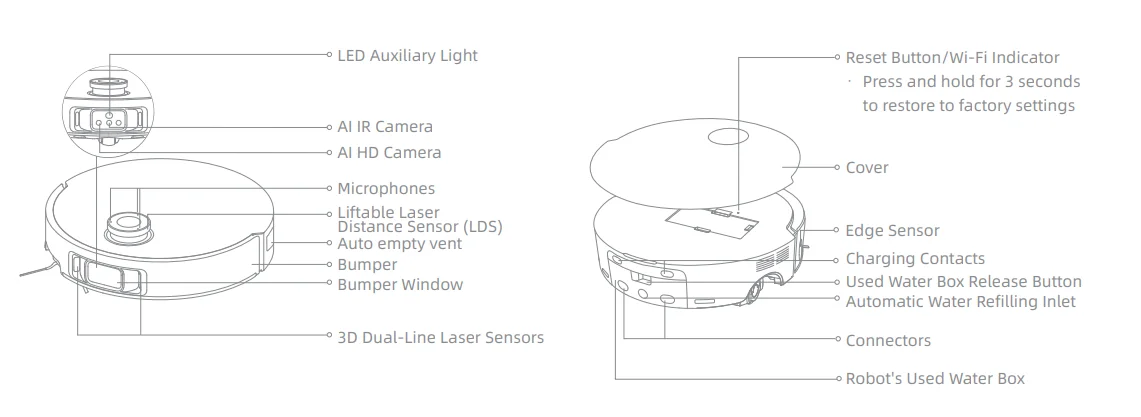 Mova Z60 Ultra Roller Standalone Vacuum Cleaner User Manual 3