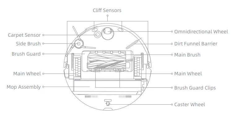 Mova Z60 Ultra Roller Standalone Vacuum Cleaner User Manual 4