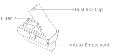 Mova Z60 Ultra Roller Standalone Vacuum Cleaner User Manual 5