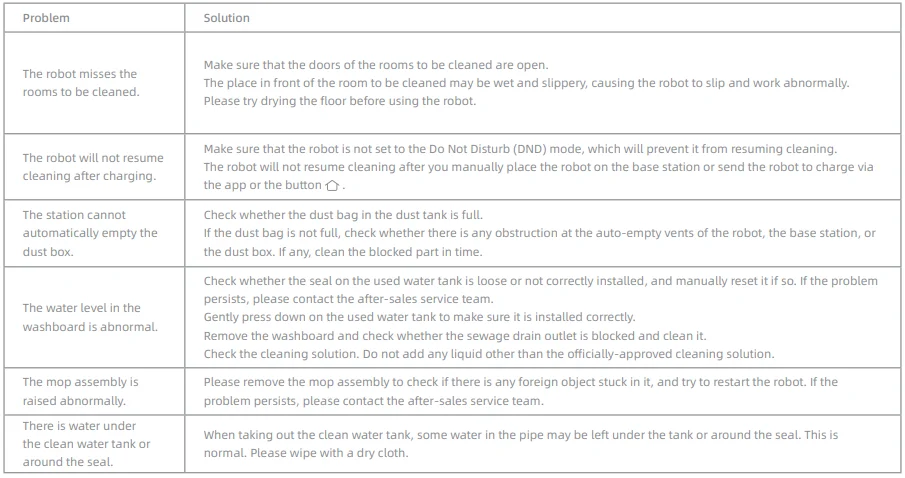 Mova Z60 Ultra Roller Standalone Vacuum Cleaner User Manual 56