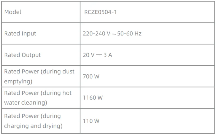 Mova Z60 Ultra Roller Standalone Vacuum Cleaner User Manual 58