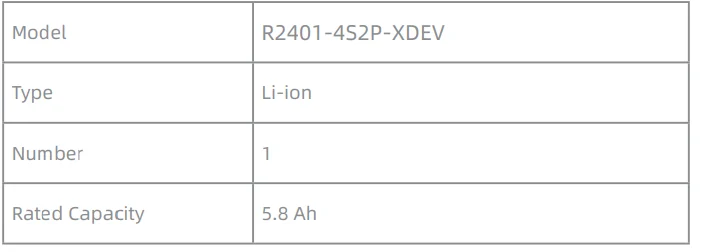 Mova Z60 Ultra Roller Standalone Vacuum Cleaner User Manual 59