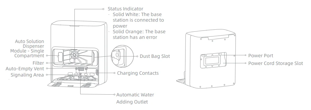 Mova Z60 Ultra Roller Standalone Vacuum Cleaner User Manual 8