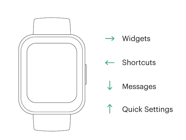 NOISE X TVS IQUBE Smart watch User Manual NOISE X TVS IQUBE Smart watch 5