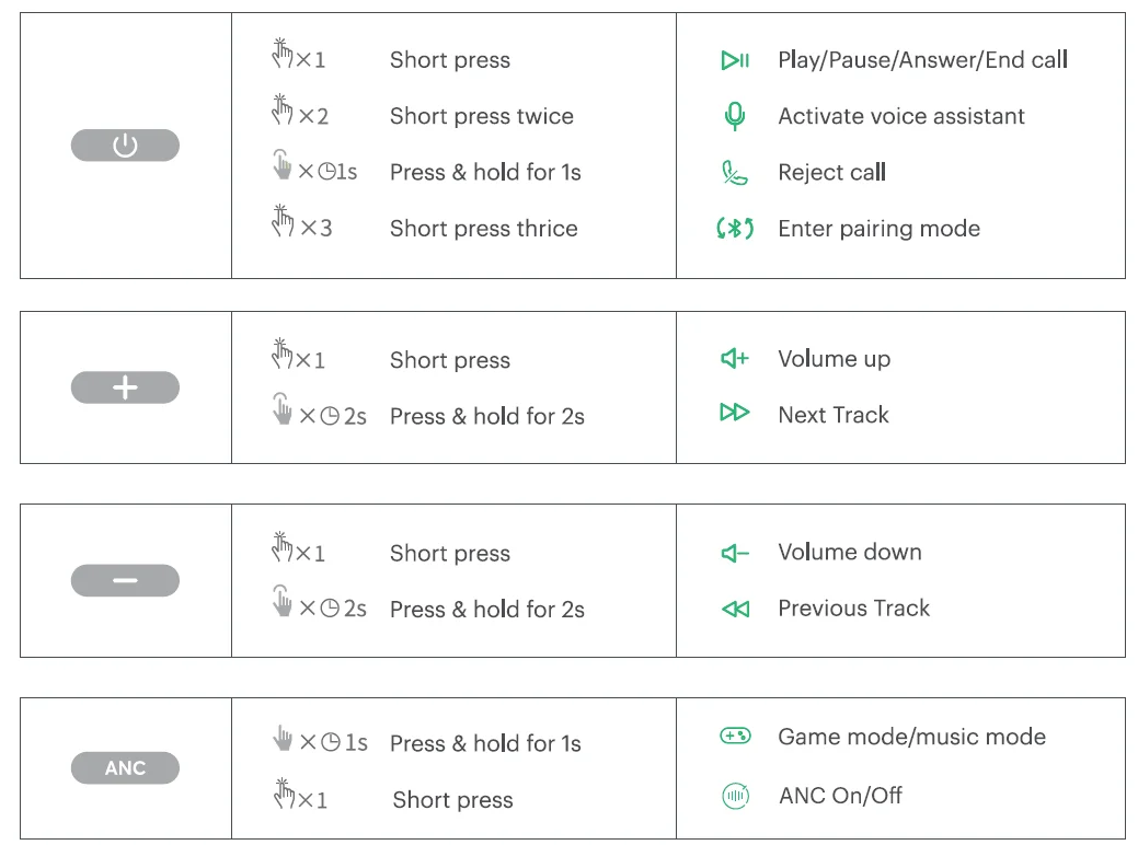 Noise Airwave Max XR Headphone 11