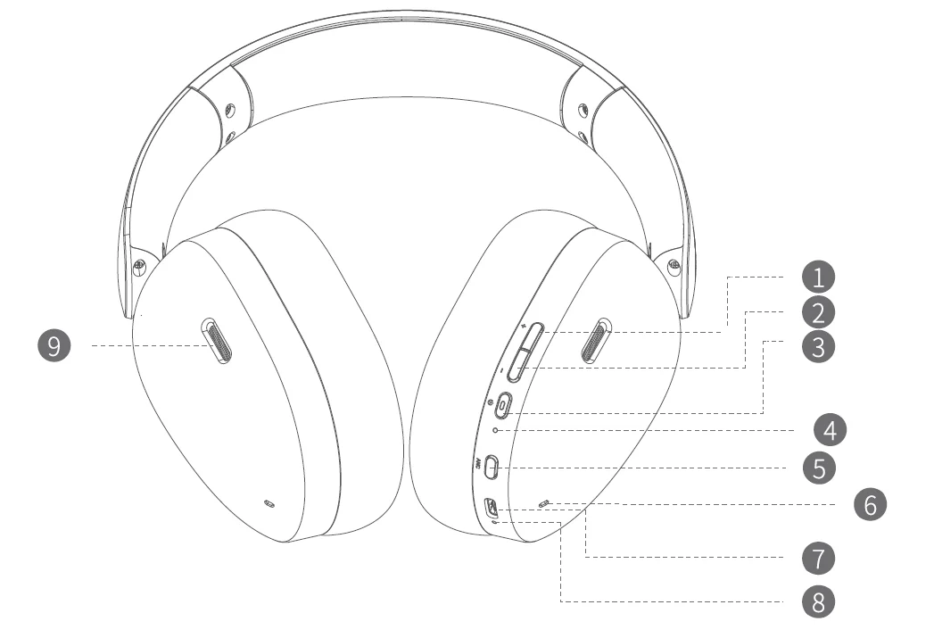 Noise Airwave Max XR Headphone 3