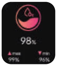 Noise ColorFit Macro smartwatch 12