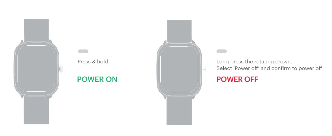 Noise ColorFit Macro smartwatch 4